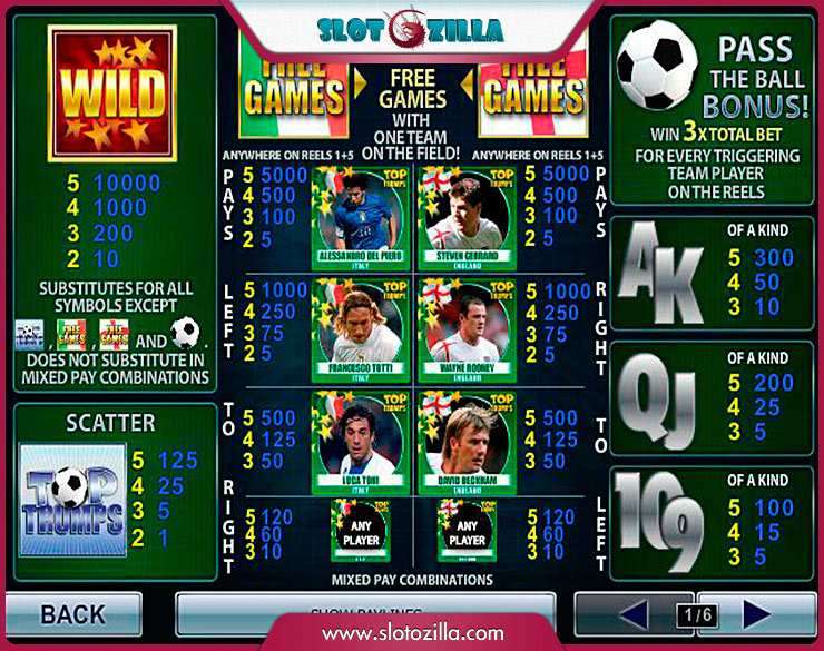 top-trumps-world-football-stars2